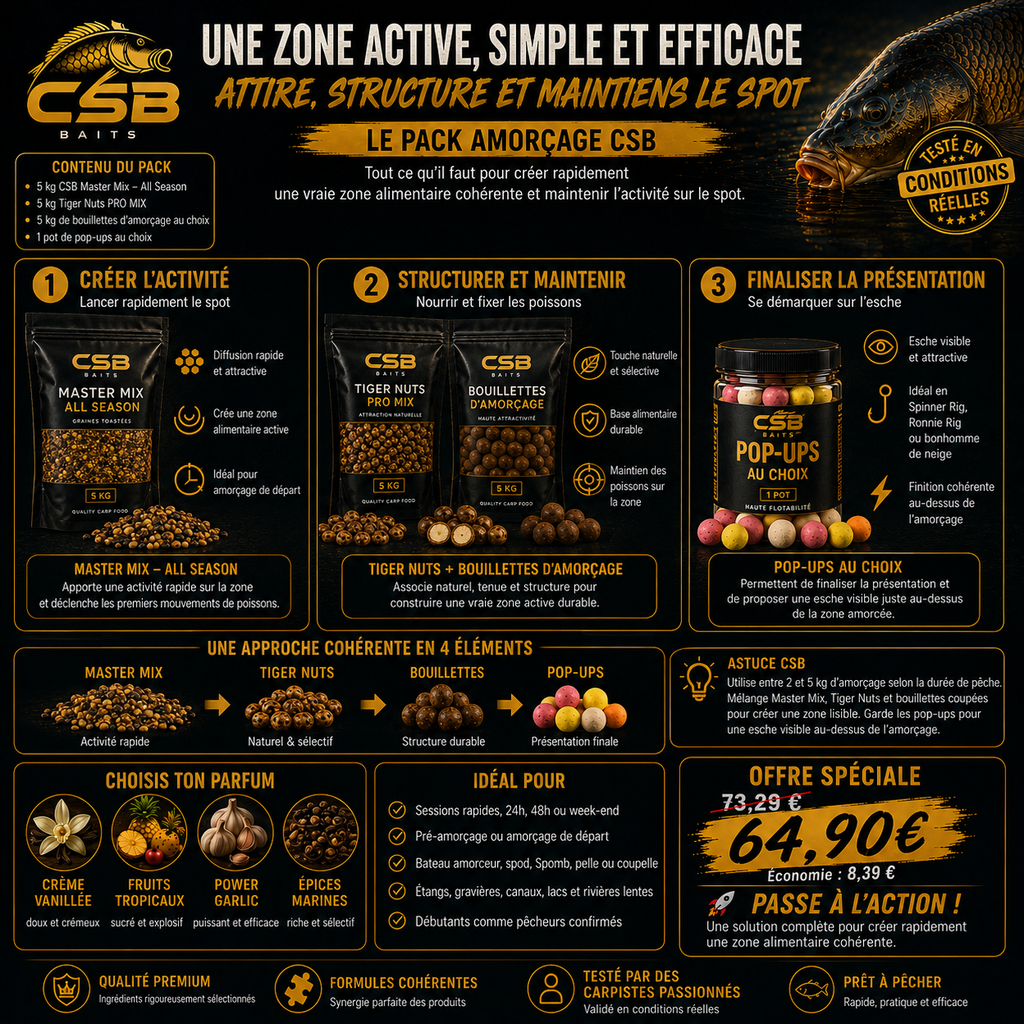Pack Amorçage CSB – Zone Active