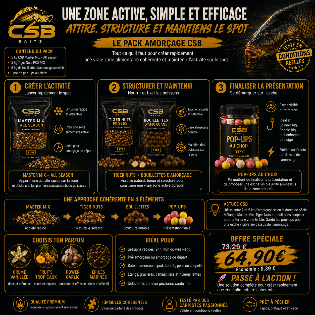 Pack Amorçage CSB – Zone Active