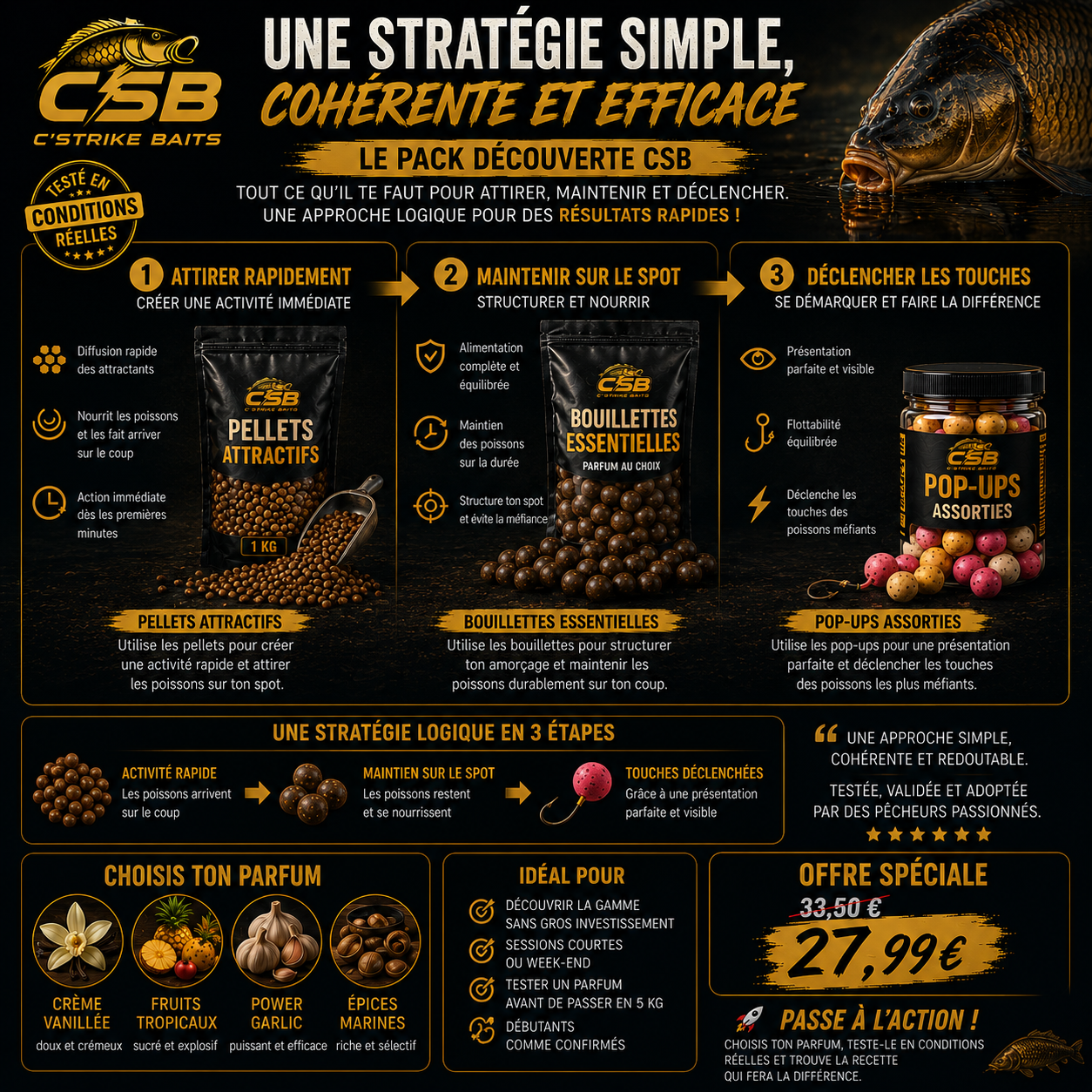 Entdeckerpaket C'STRIKE BAITS – Testen Sie unsere Köder